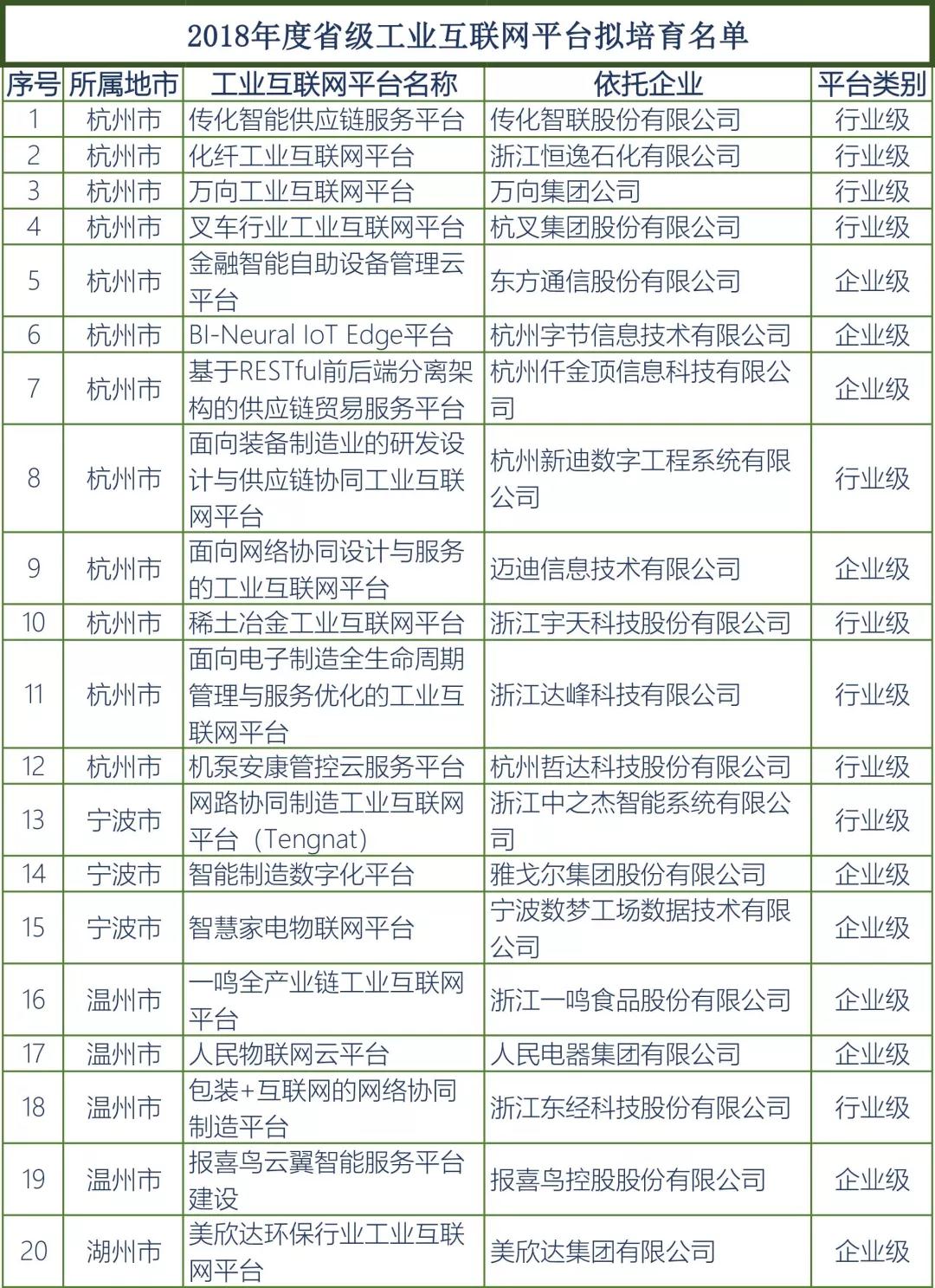3377体育-全网最全最有态度的体育赛事直播平台