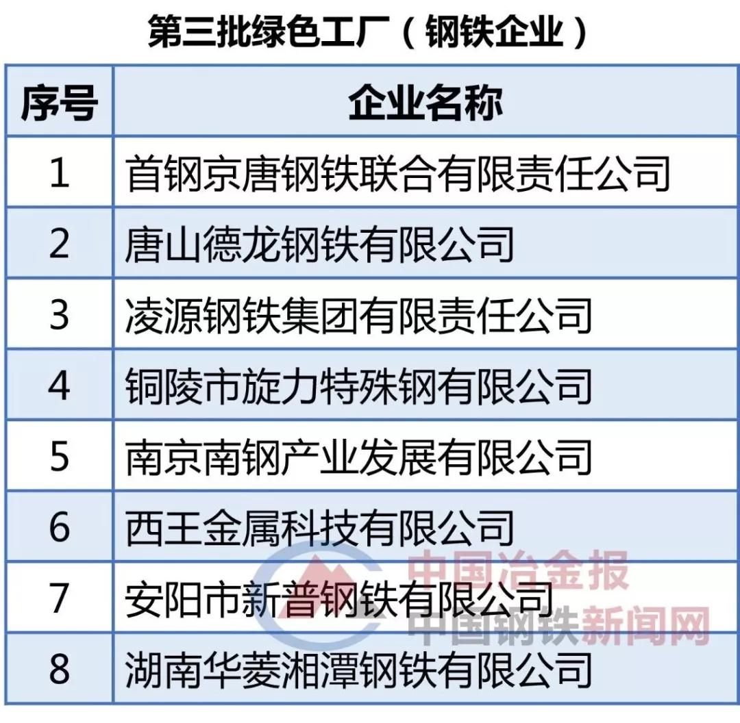 3377体育-全网最全最有态度的体育赛事直播平台