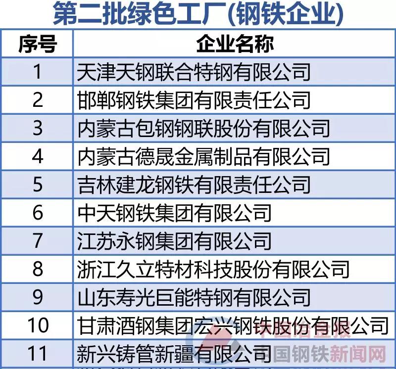 3377体育-全网最全最有态度的体育赛事直播平台