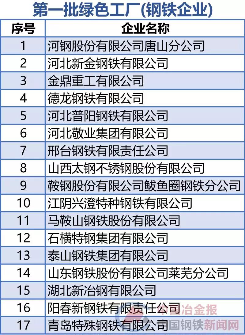 3377体育-全网最全最有态度的体育赛事直播平台